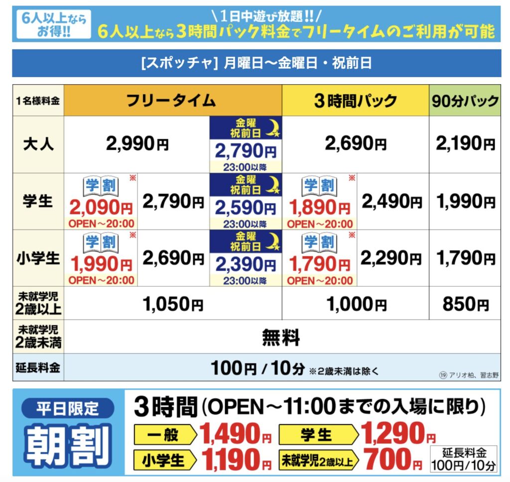 ラウンド ワン スポッチャ 料金